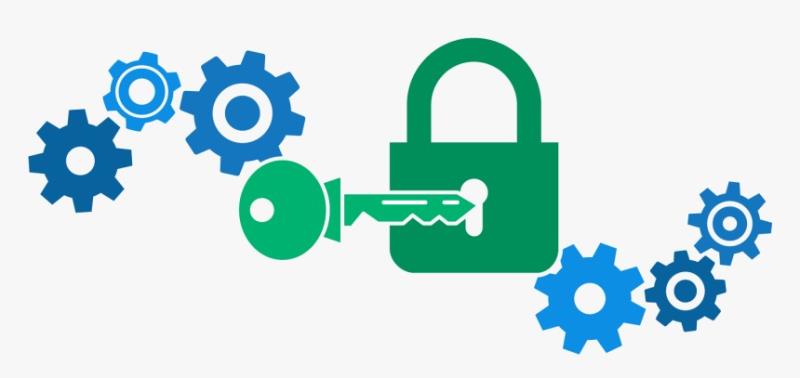 Why KDM is required to play an Encrypted Movie